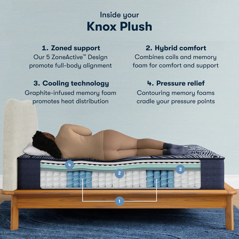 Plush