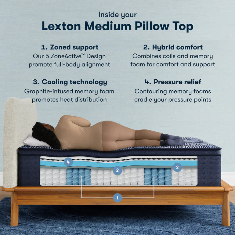 Medium Pillow Top