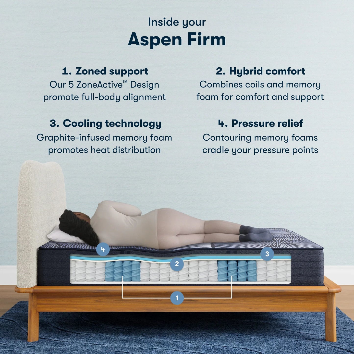 Level 1 / Firm