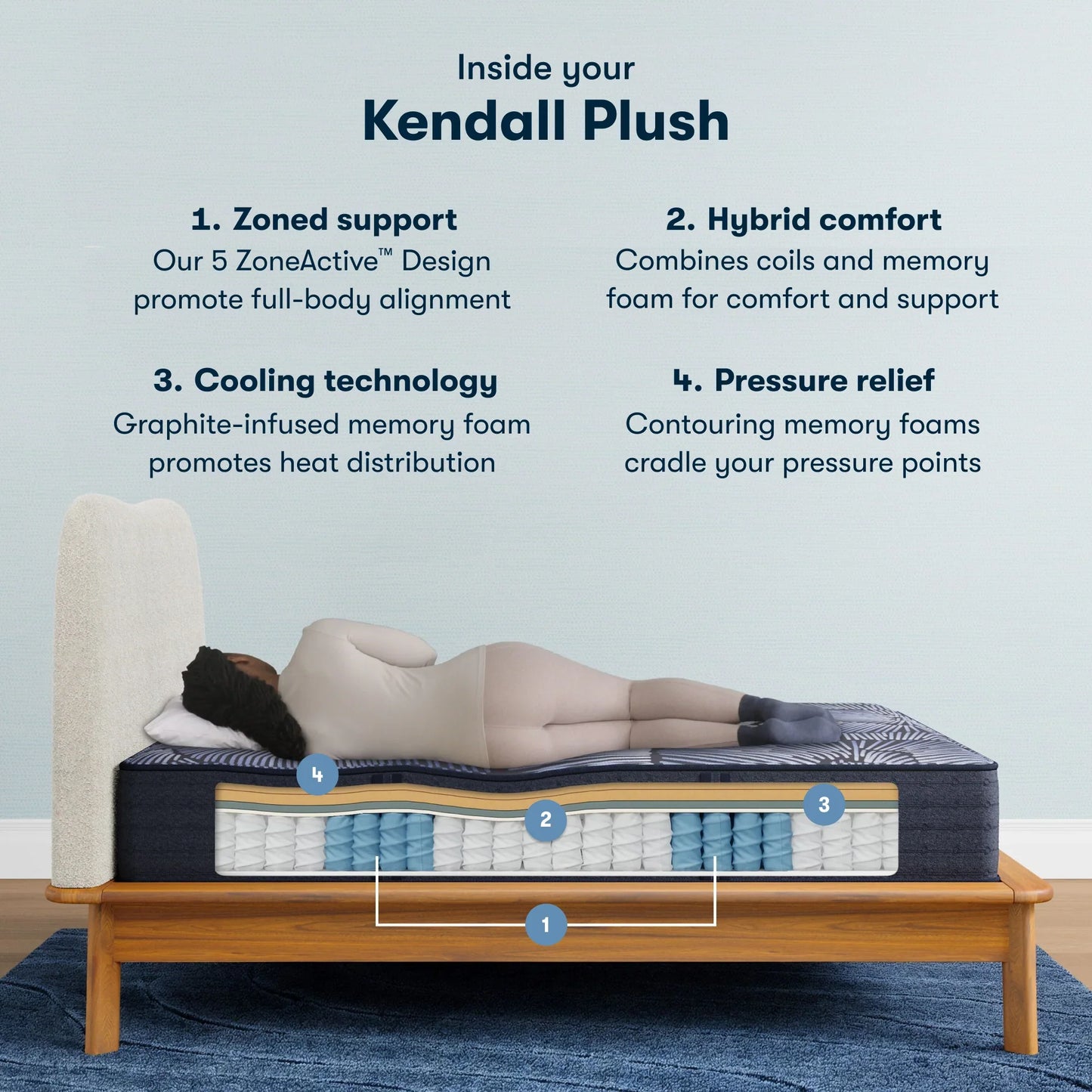 Level 1 / Plush
