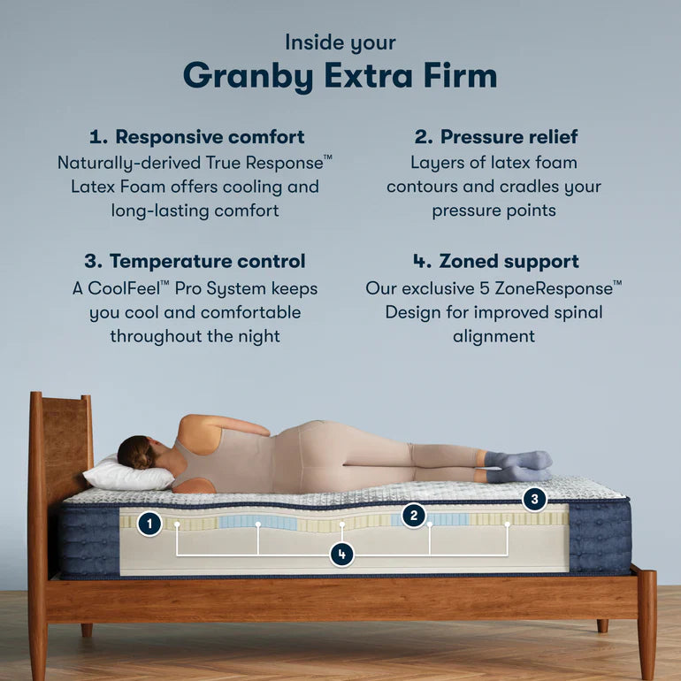 Extra Firm