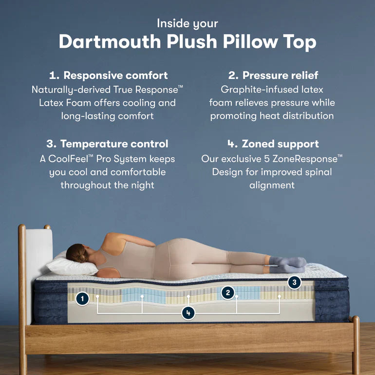 Plush Pillow Top
