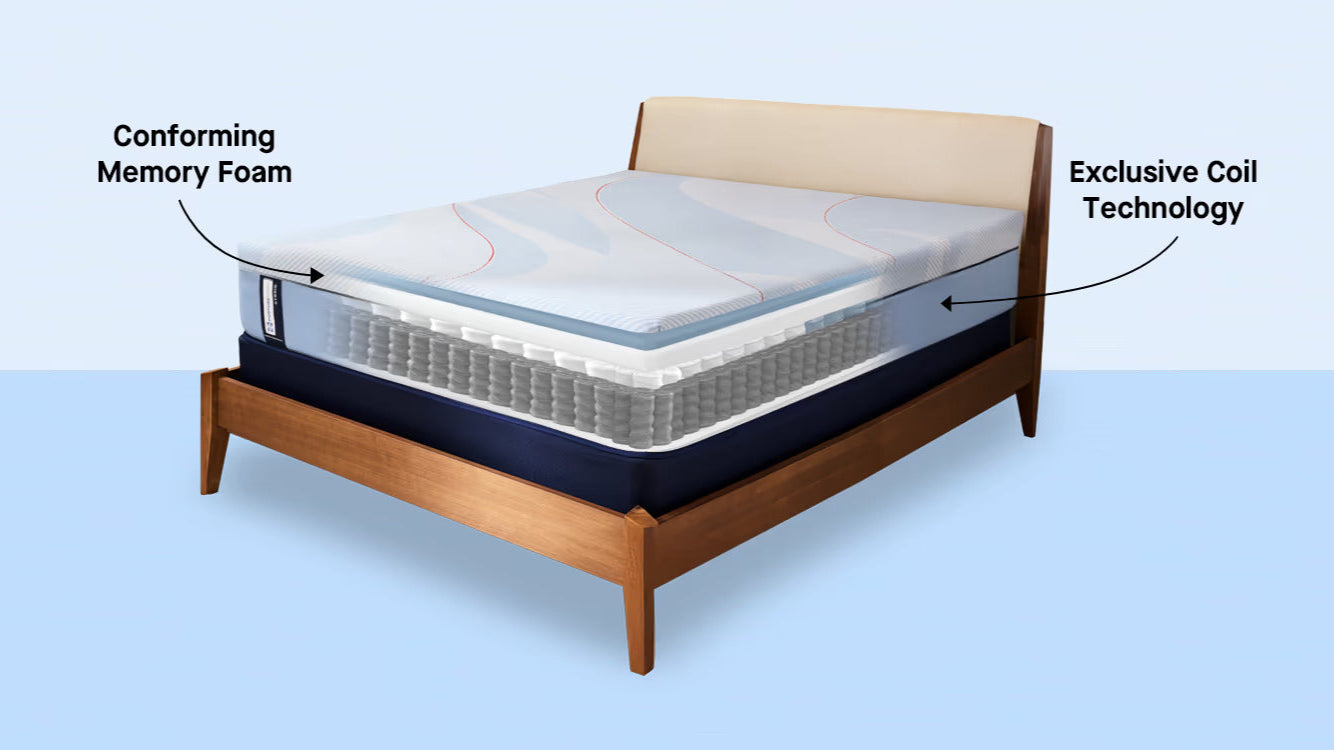 Sealy Posturepedic® Hybrid