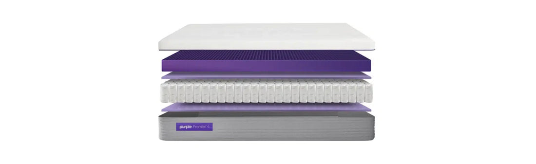 Explaining the Price Difference In Mattresses