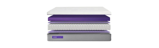 Explaining the Price Difference In Mattresses