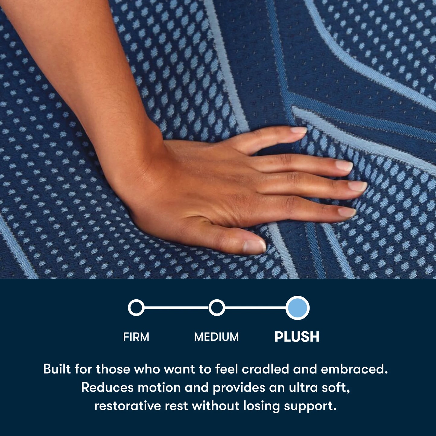 4500 ultra plush foam