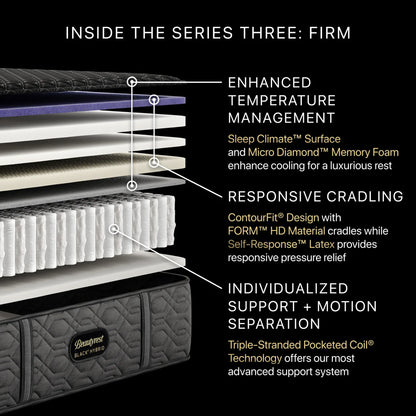 Series Three / Firm