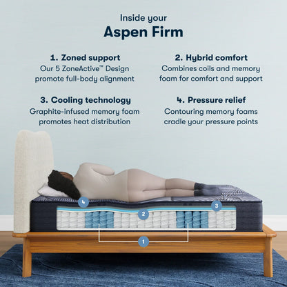 Level 1 / Firm