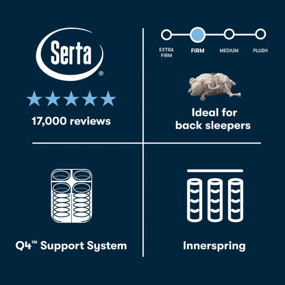 Cascade Range Firm Pillow Top 14.5"