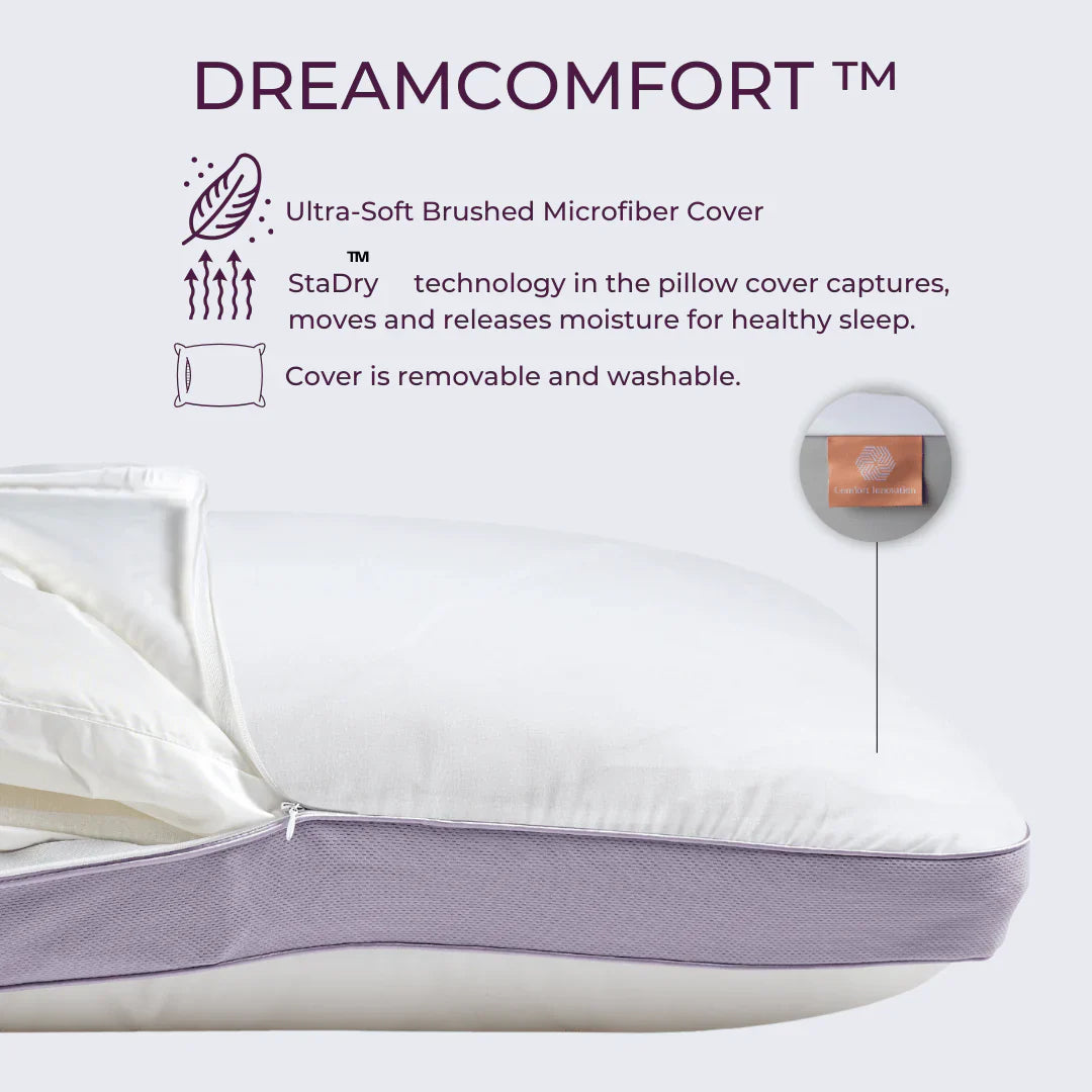 DreamFit Memory Foam Max Cooling Pillow
