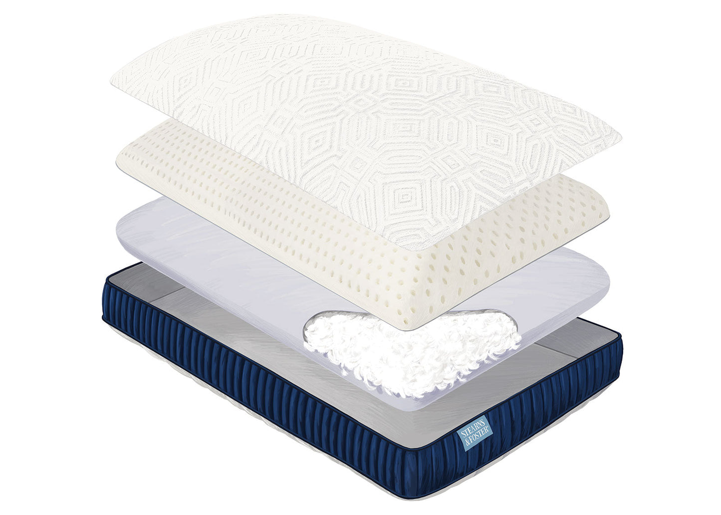Stearns & Foster Down Blend & Latex Pillow