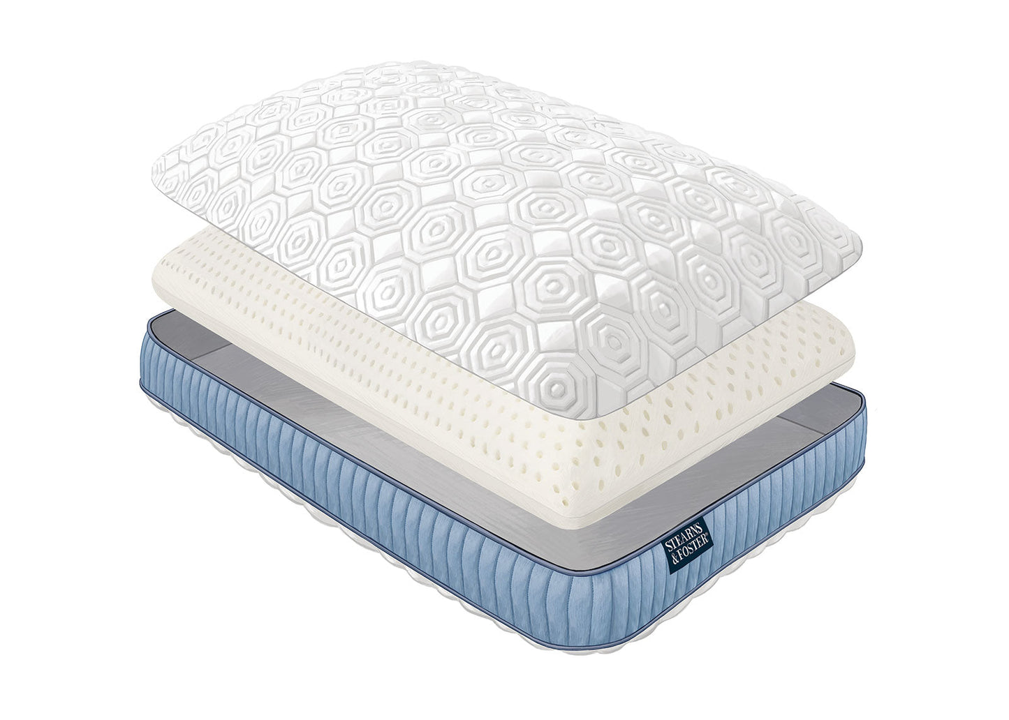 Stearns & Foster Latex Pillow