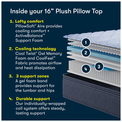 level 4 pillow top