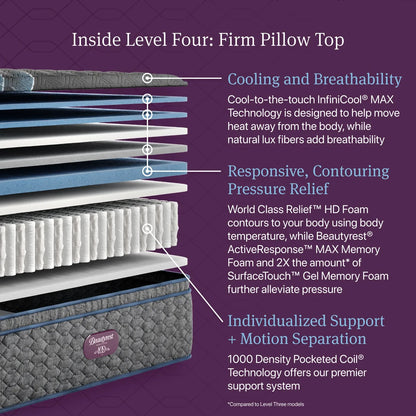 level 4 firm pillow top