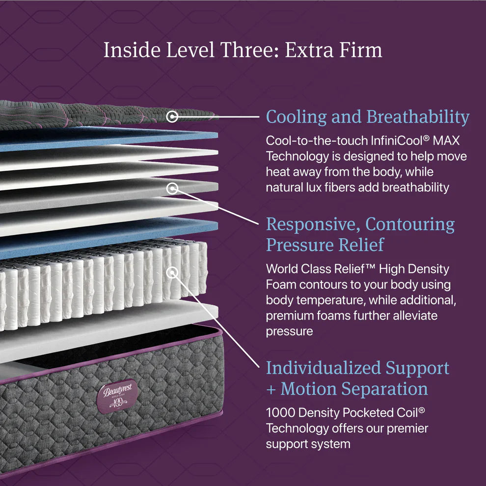 level 3 extra firm