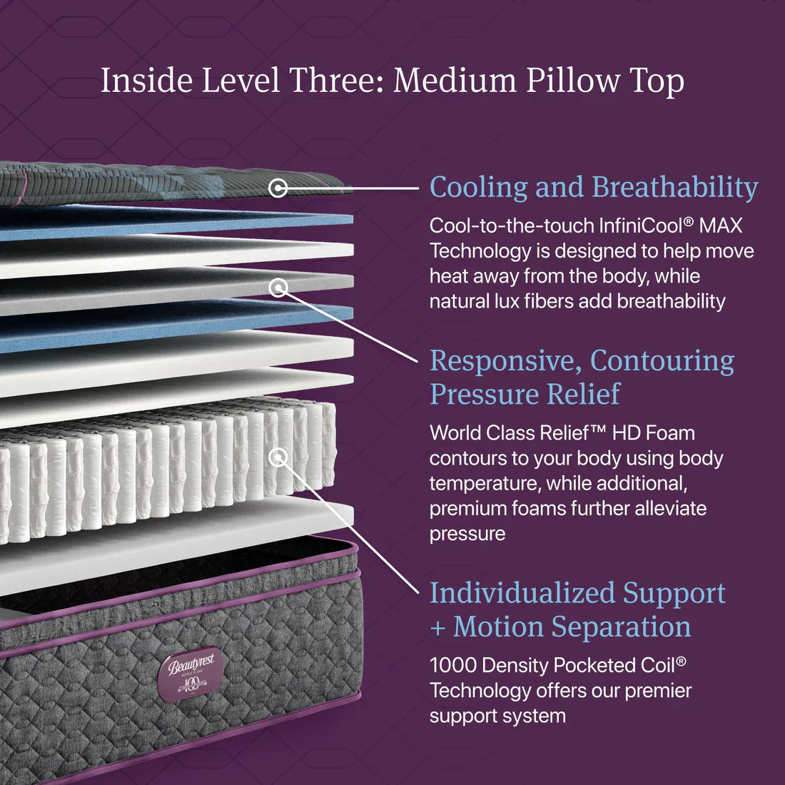 level 3 medium pillow top