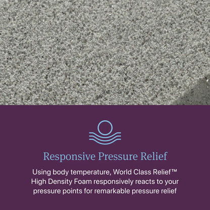 level 3 medium pillow top