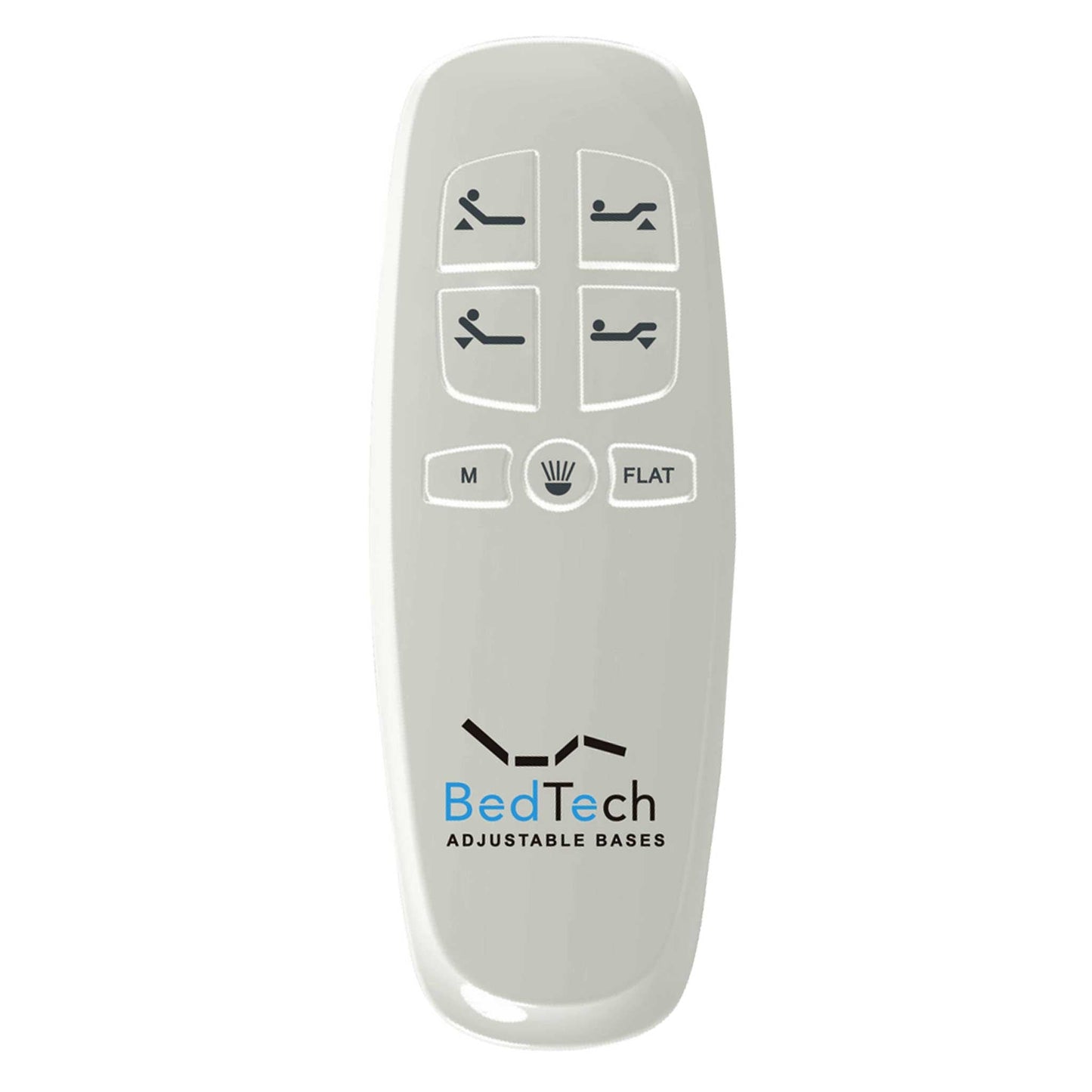 Remote Controls