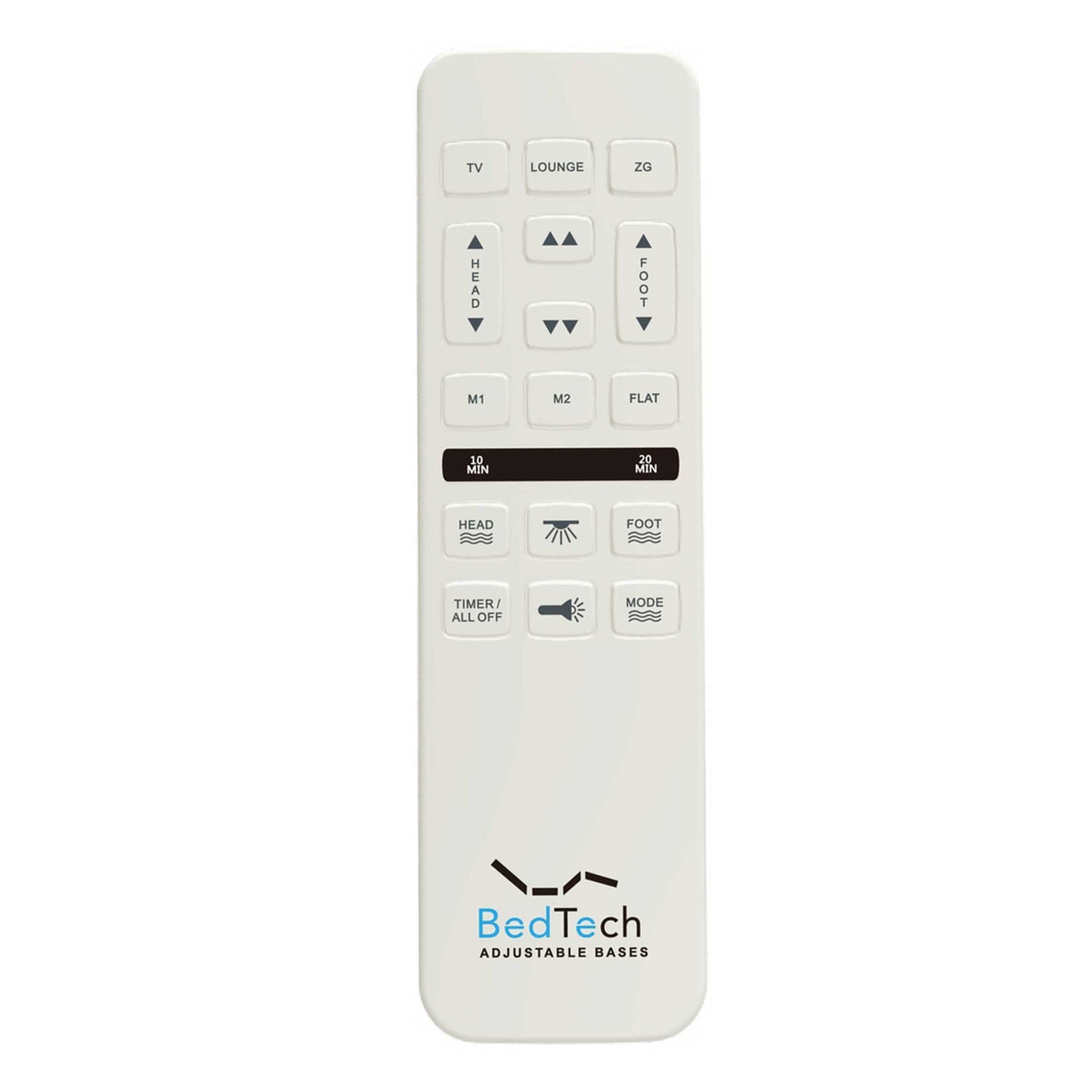 Remote Controls
