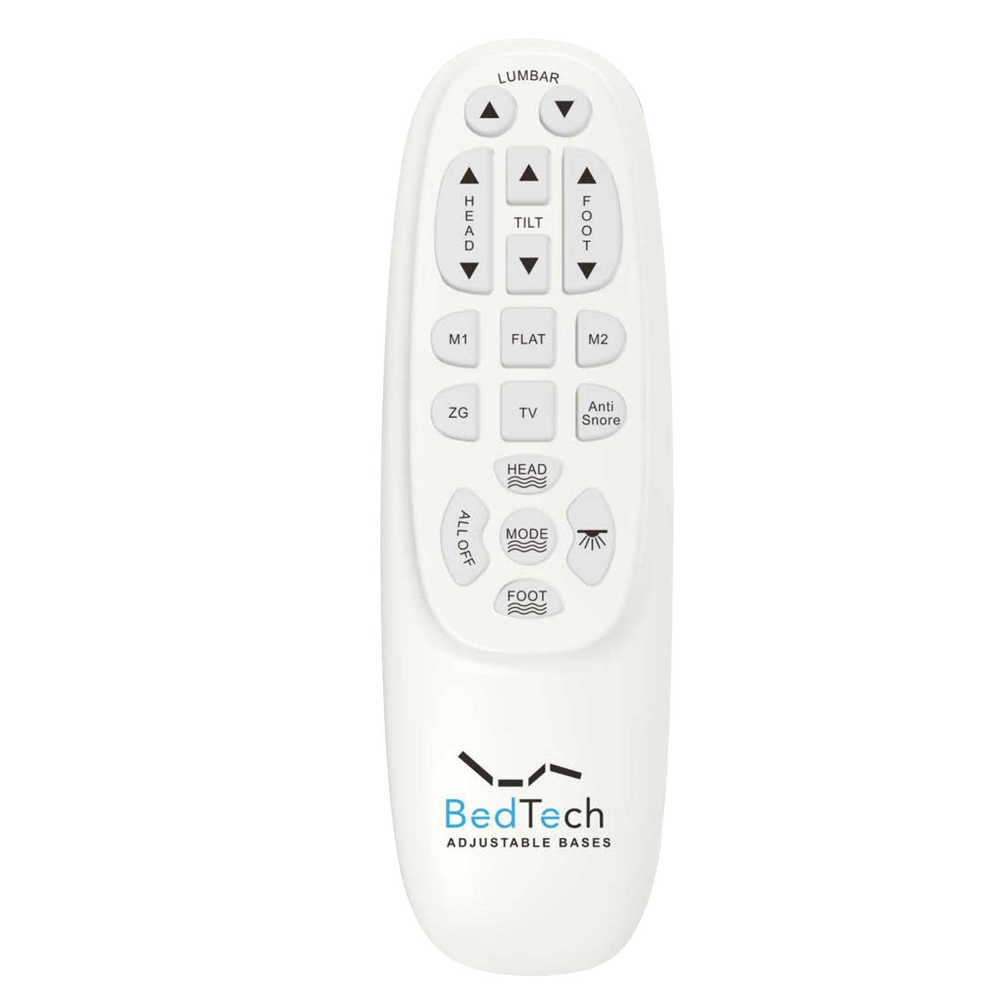 Remote Controls