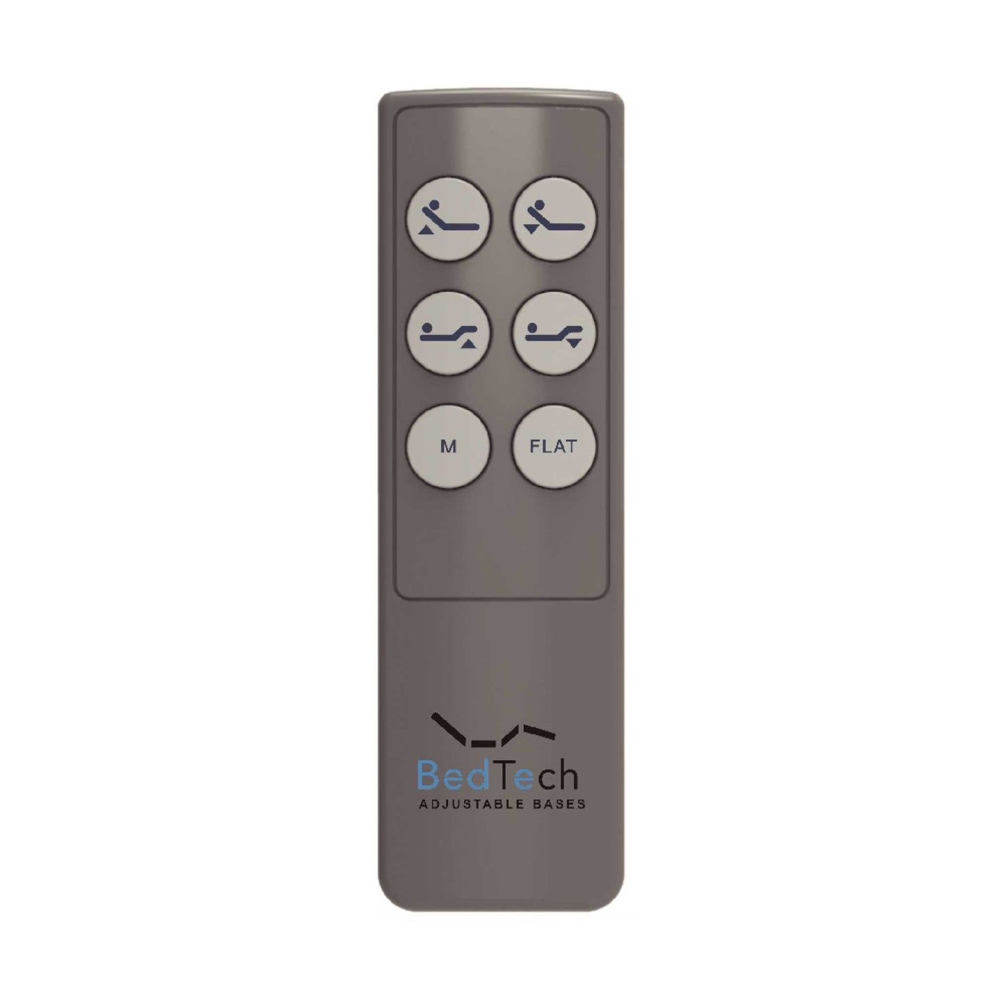 Remote Controls