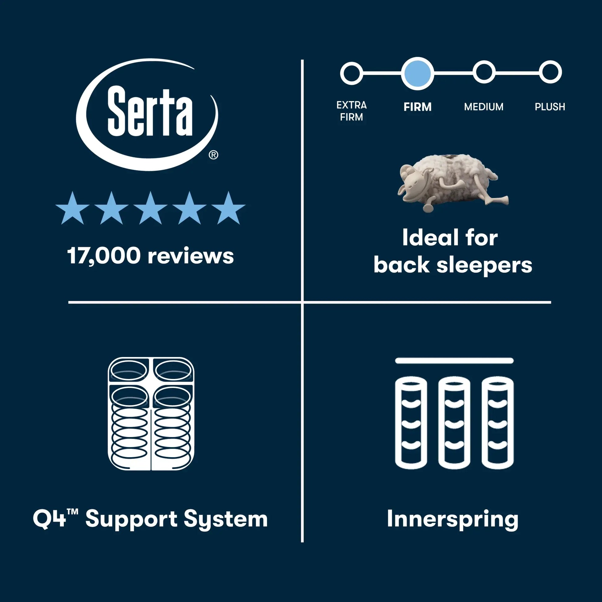 Cascade Canyon Firm 13"