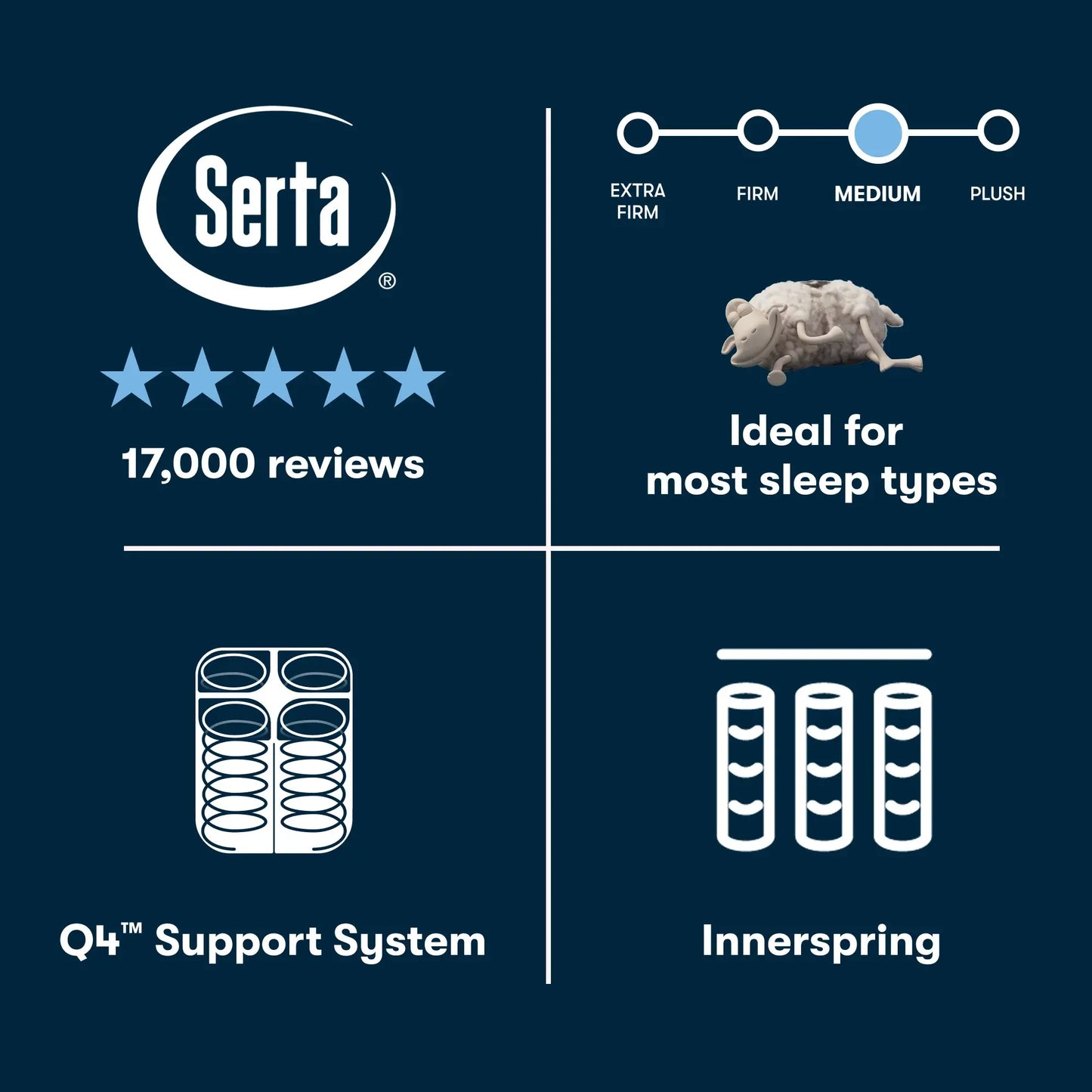 Cascade Canyon Medium 13"
