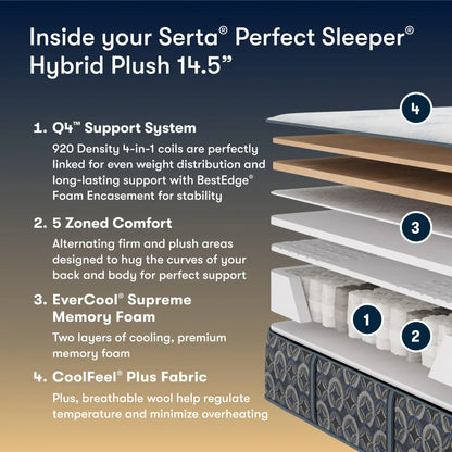 Cascade Bluff Hybrid Plush 14.5"