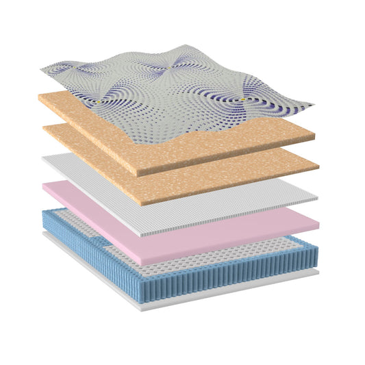 Therapedic Marlin