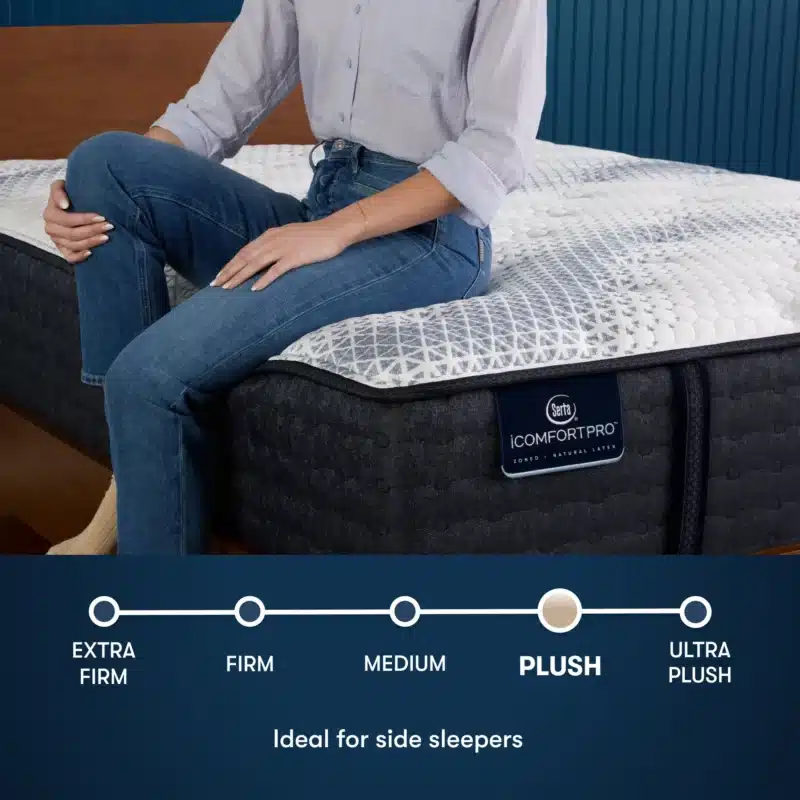 Serta iComfortPro Mattress