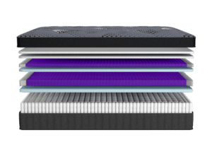 Purple Grand Mattress - Exploded View