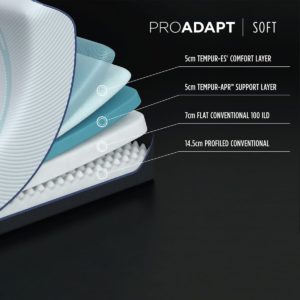 Tempurpedic ProAdapt Soft Layer