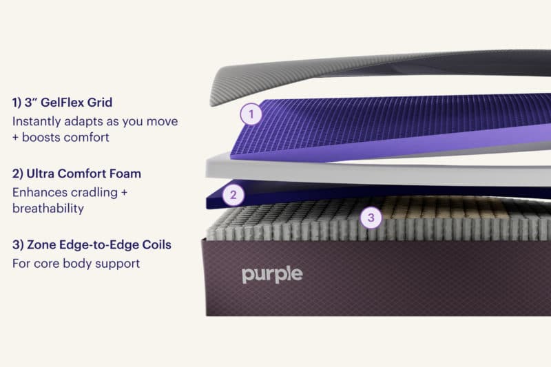 Purple RestorePlus™ Hybrid Mattress