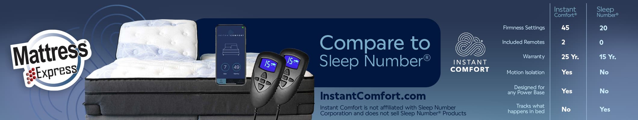 Sleep Number Comparison Instant Comfort