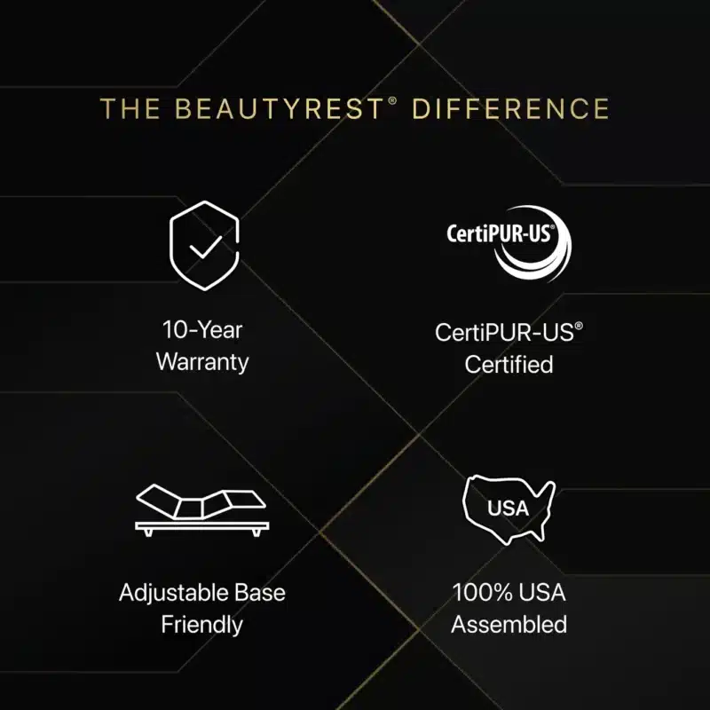 Beautyrest Black